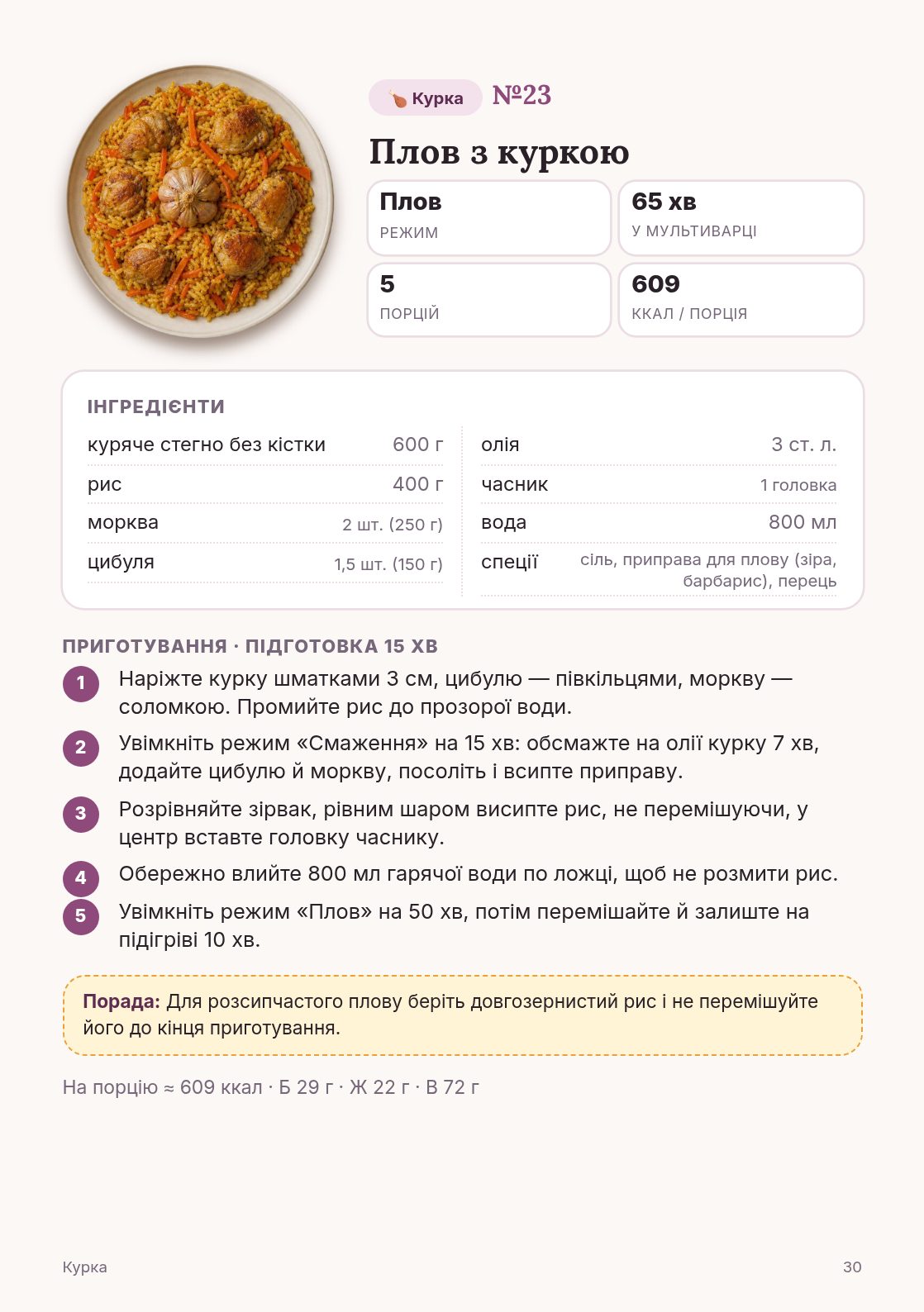 Рецепт на сторінку